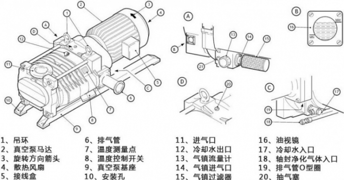 爪式真空泵的安装图